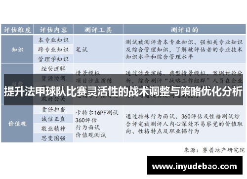 提升法甲球队比赛灵活性的战术调整与策略优化分析