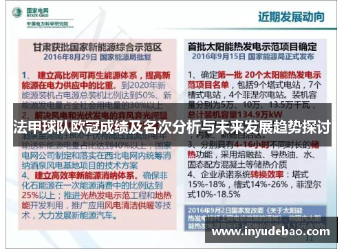 法甲球队欧冠成绩及名次分析与未来发展趋势探讨