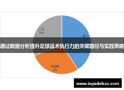 通过数据分析提升足球战术执行力的关键路径与实践策略